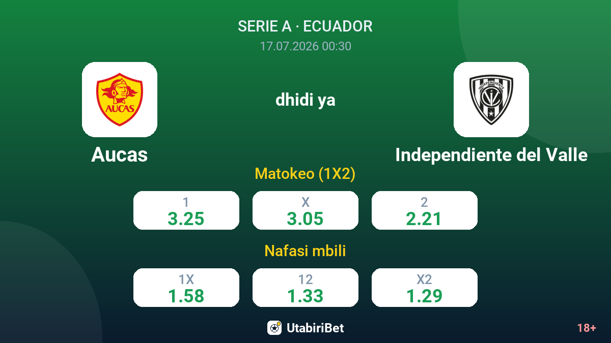 Aucas vs Independiente del Valle — odds