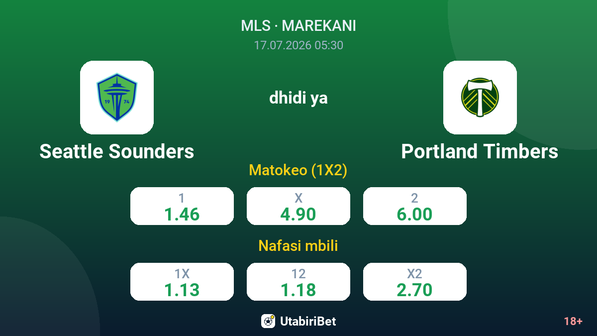 Seattle Sounders vs Portland Timbers — odds