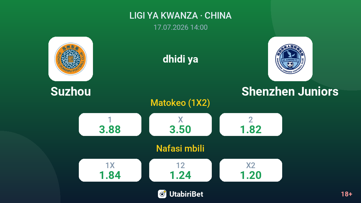 Suzhou vs Shenzhen Juniors — odds
