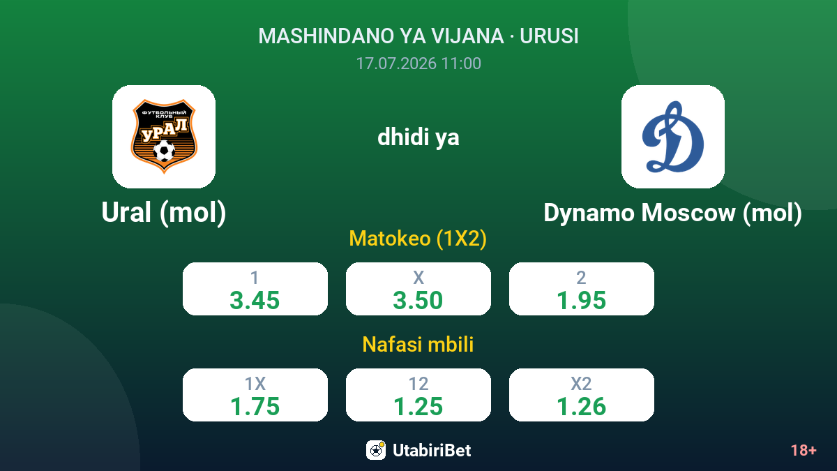 Ural (mol) vs Dynamo Moscow (mol) — odds
