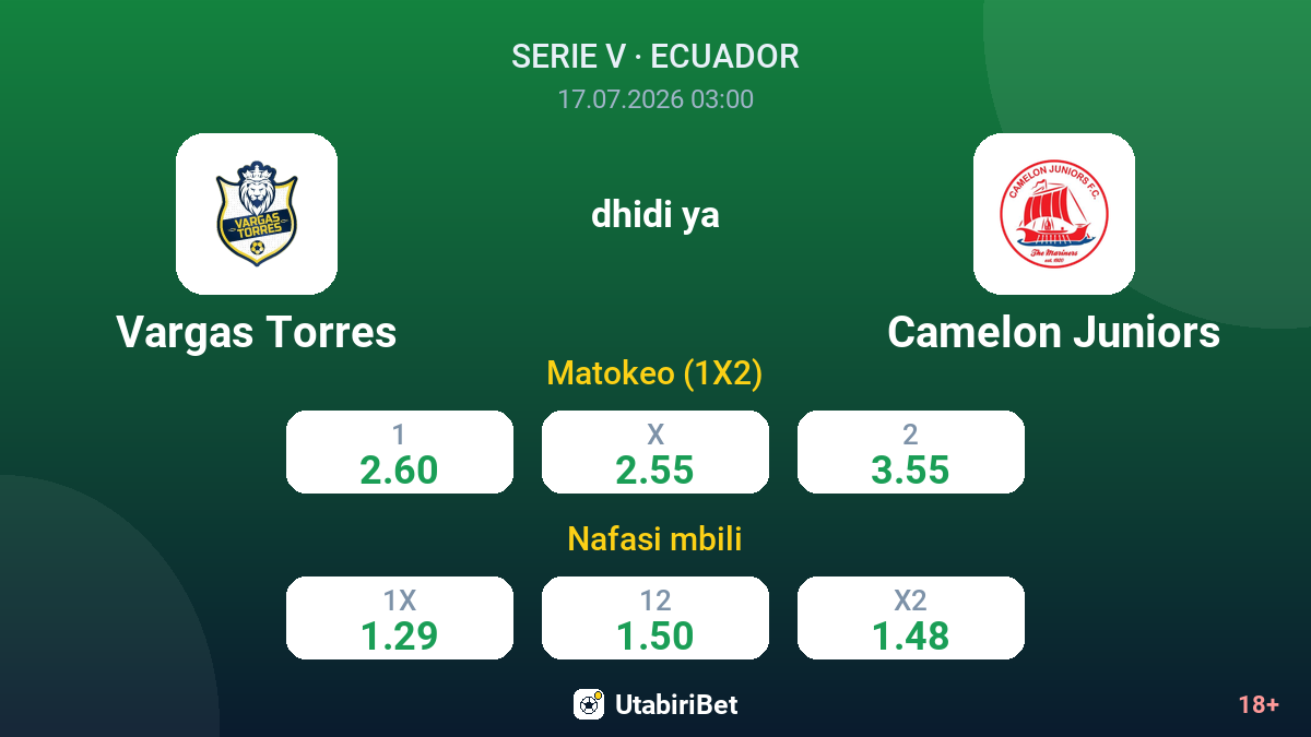 Vargas Torres vs Camelon Juniors — odds