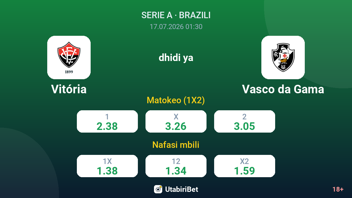 Vitória vs Vasco da Gama — odds