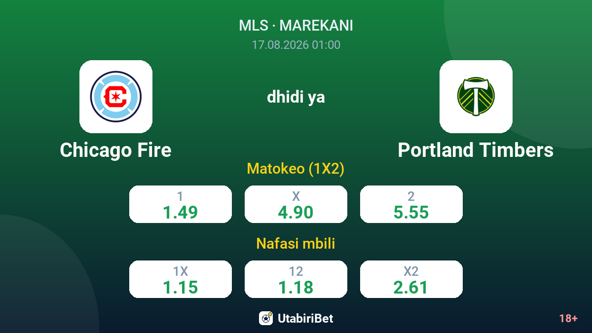 Chicago Fire vs Portland Timbers — odds