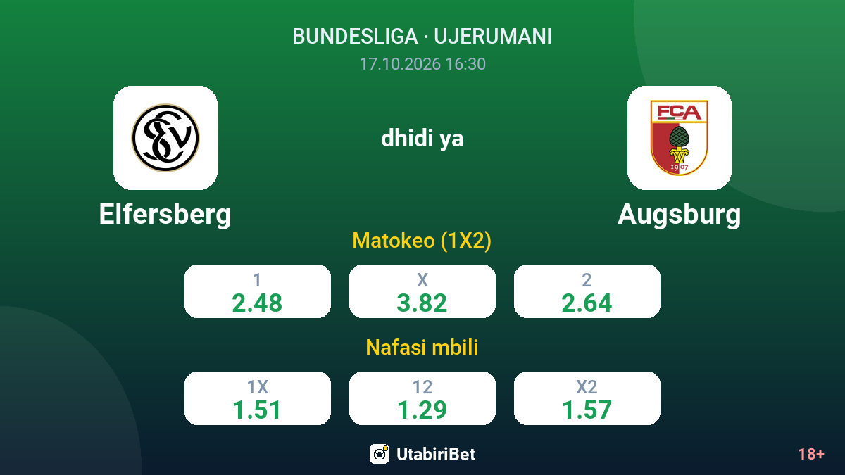 Elfersberg vs Augsburg — odds