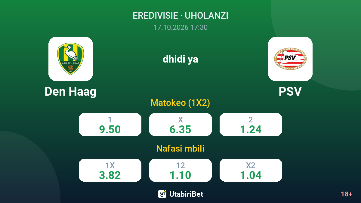 Den Haag vs PSV — odds