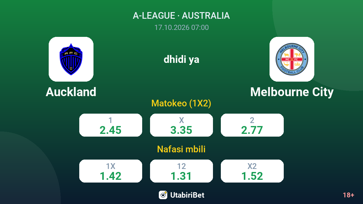 Auckland vs Melbourne City — odds