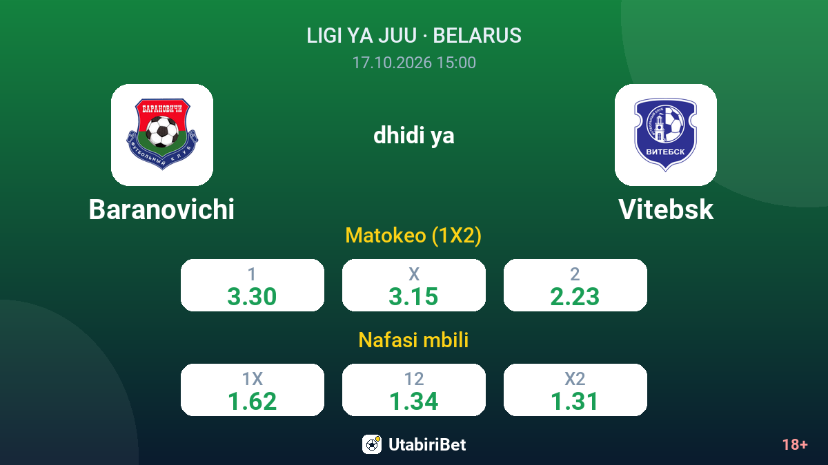 Baranovichi vs Vitebsk — odds