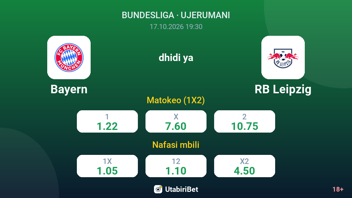 Bayern vs RB Leipzig — odds