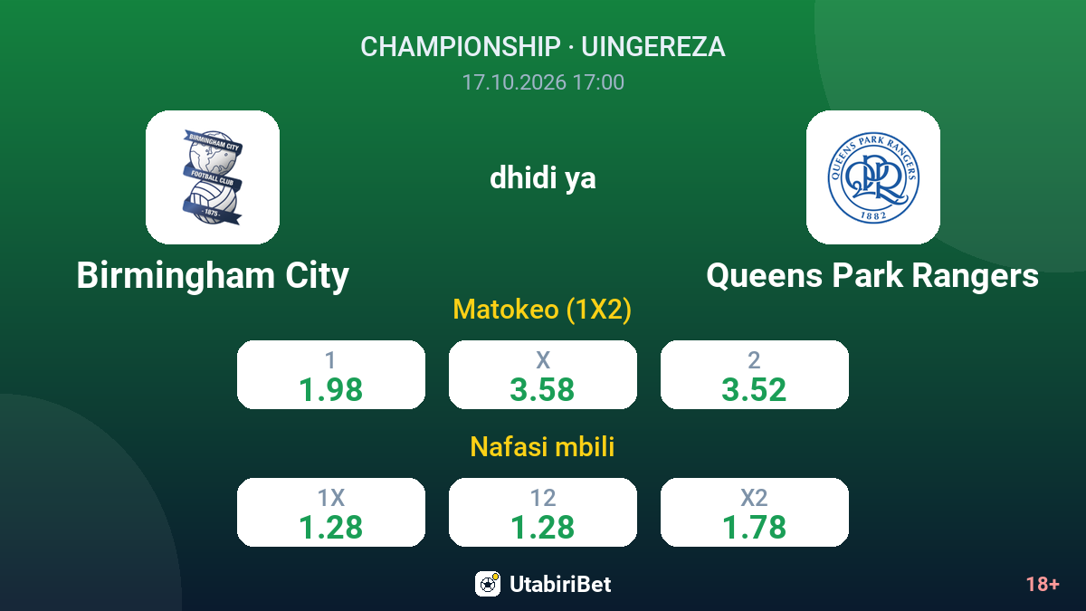 Birmingham City vs Queens Park Rangers — odds
