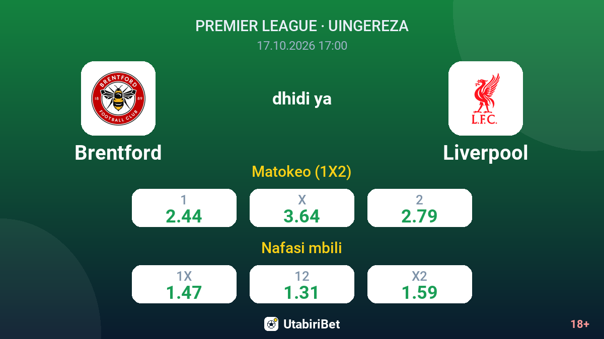 Brentford vs Liverpool — odds