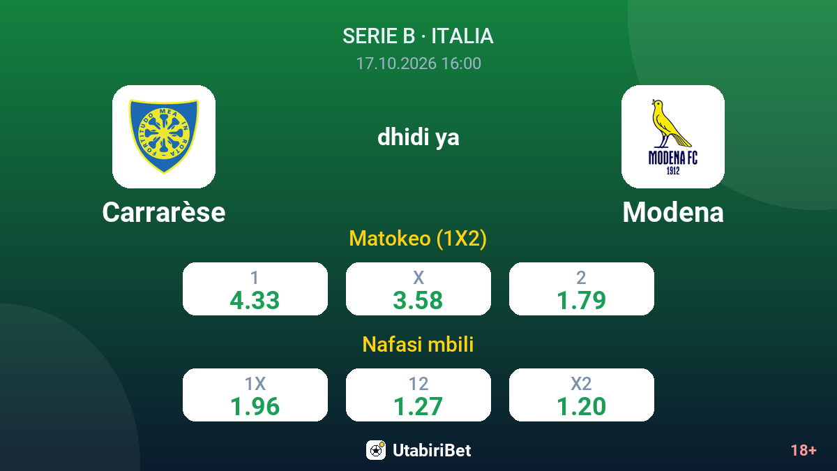 Carrarèse vs Modena — odds