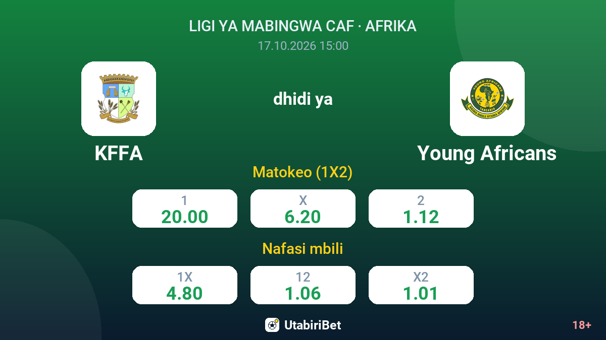 KFFA vs Young Africans — odds