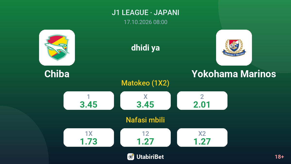 Chiba vs Yokohama Marinos — odds