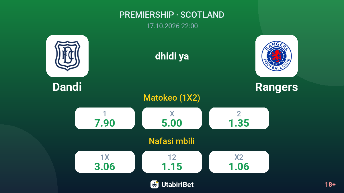 Dandi vs Rangers — odds