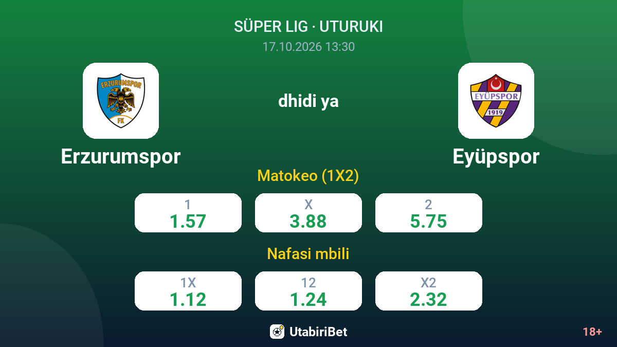 Erzurumspor vs Eyüpspor — odds