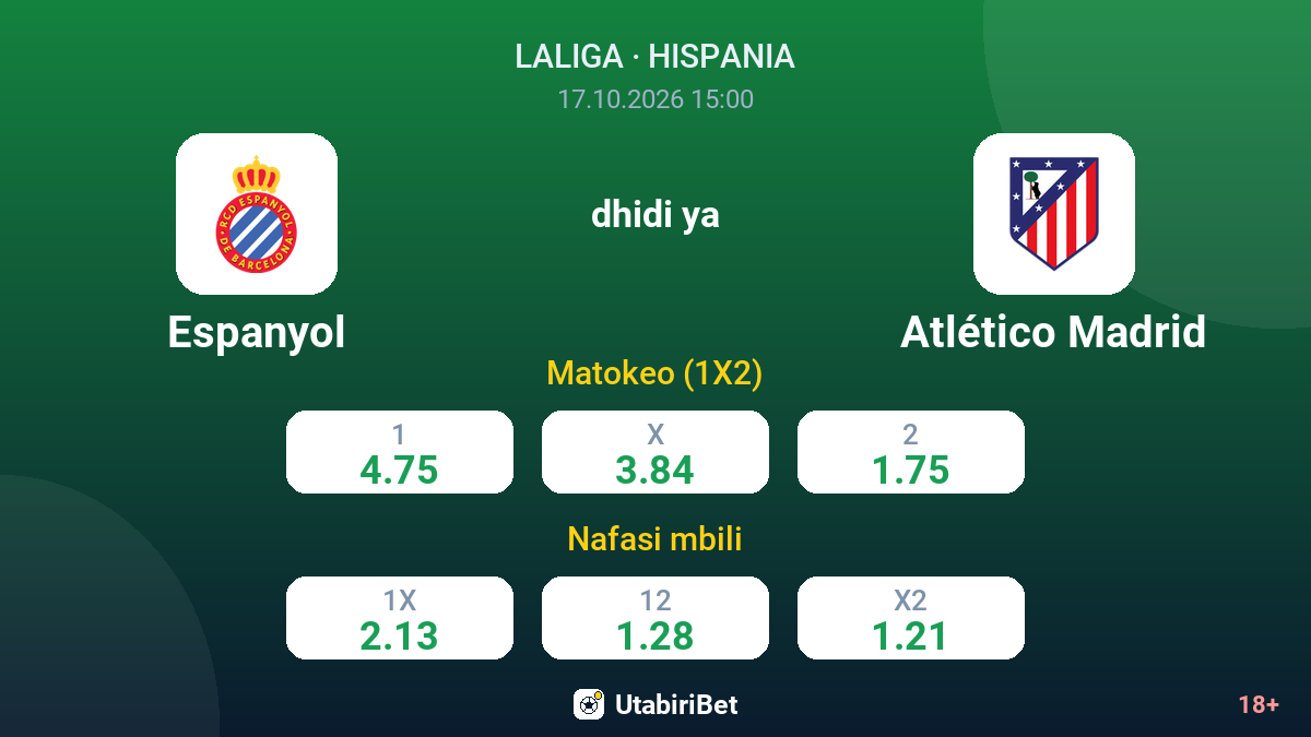 Espanyol vs Atlético Madrid — odds