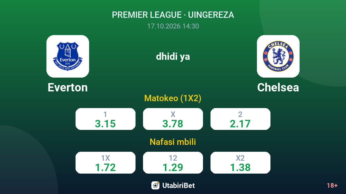 Everton vs Chelsea — odds