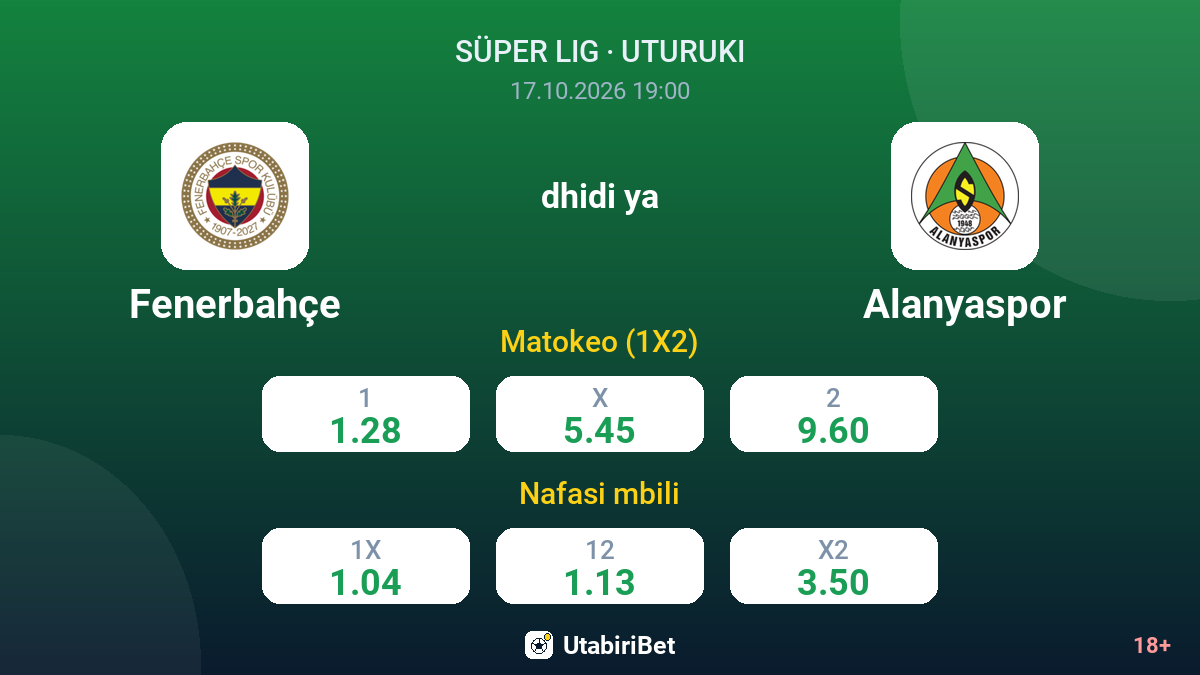 Fenerbahçe vs Alanyaspor — odds