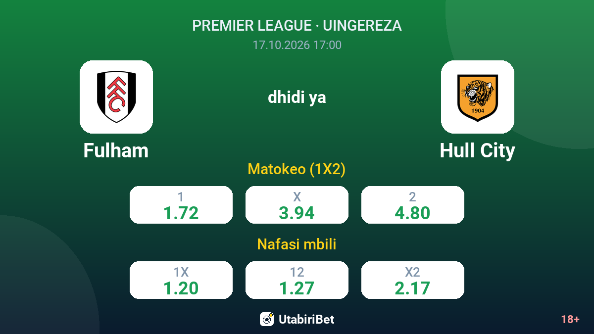 Fulham vs Hull City — odds
