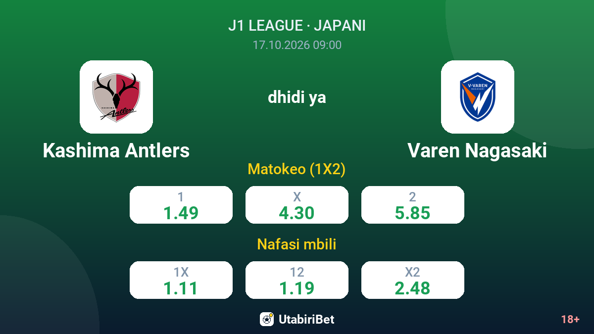 Kashima Antlers vs Varen Nagasaki — odds
