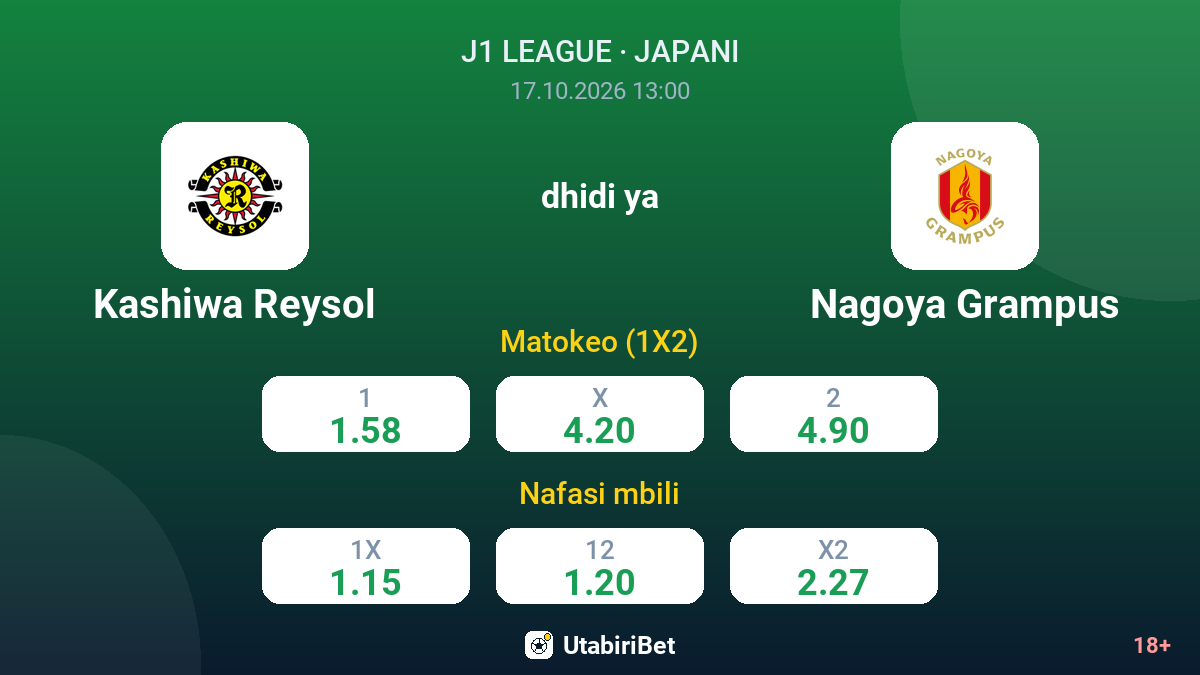 Kashiwa Reysol vs Nagoya Grampus — odds