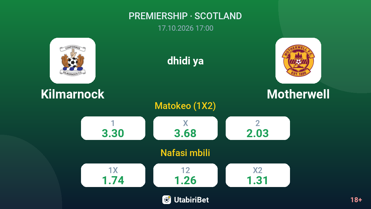 Kilmarnock vs Motherwell — odds