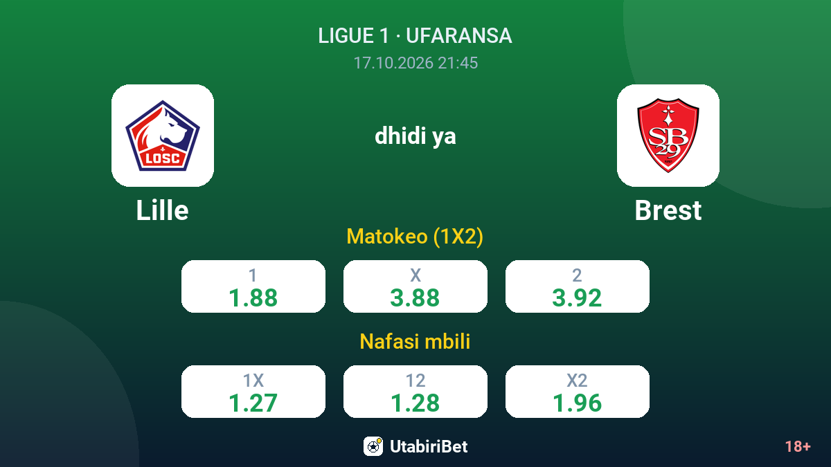 Lille vs Brest — odds