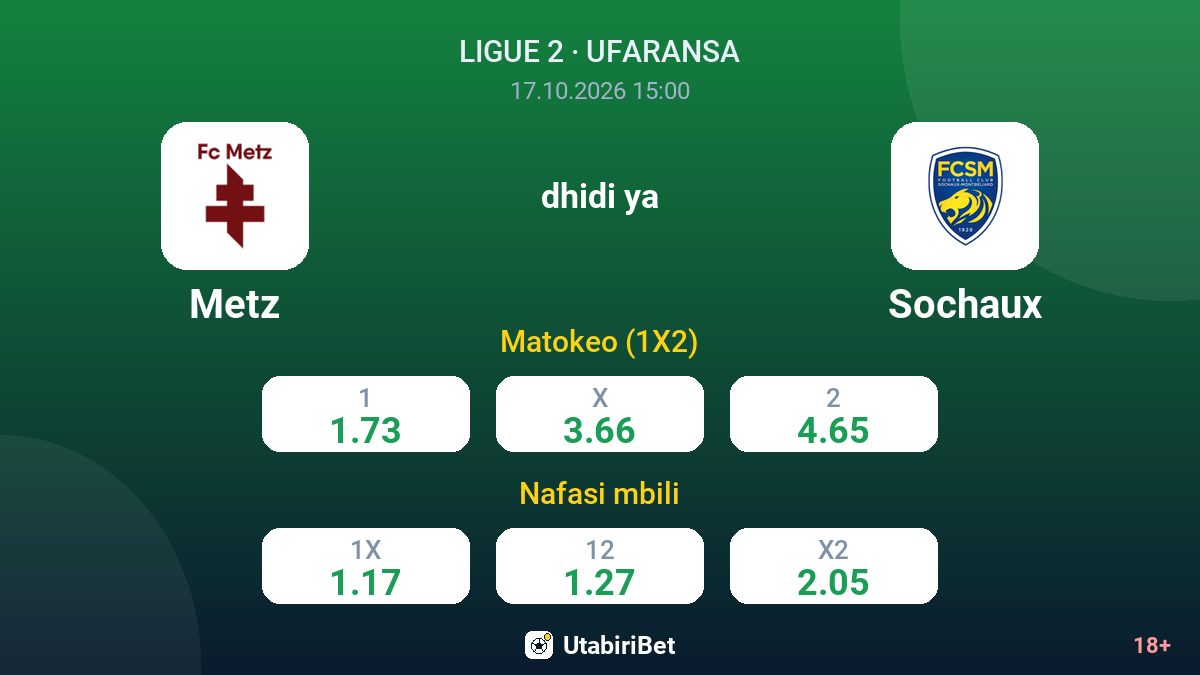 Metz vs Sochaux — odds
