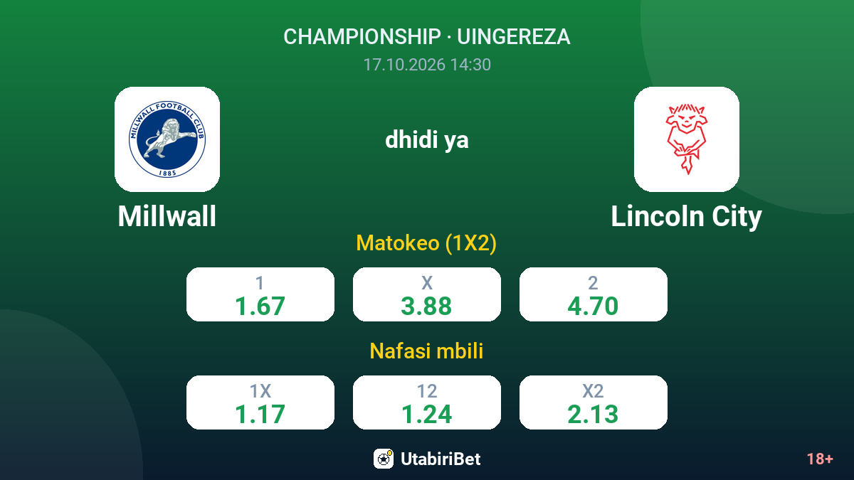 Millwall vs Lincoln City — odds