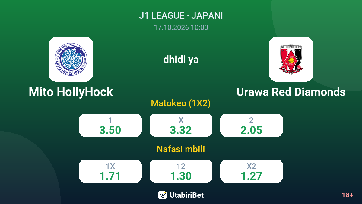 Mito HollyHock vs Urawa Red Diamonds — odds