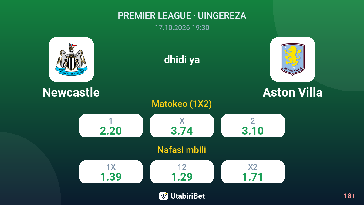 Newcastle vs Aston Villa — odds