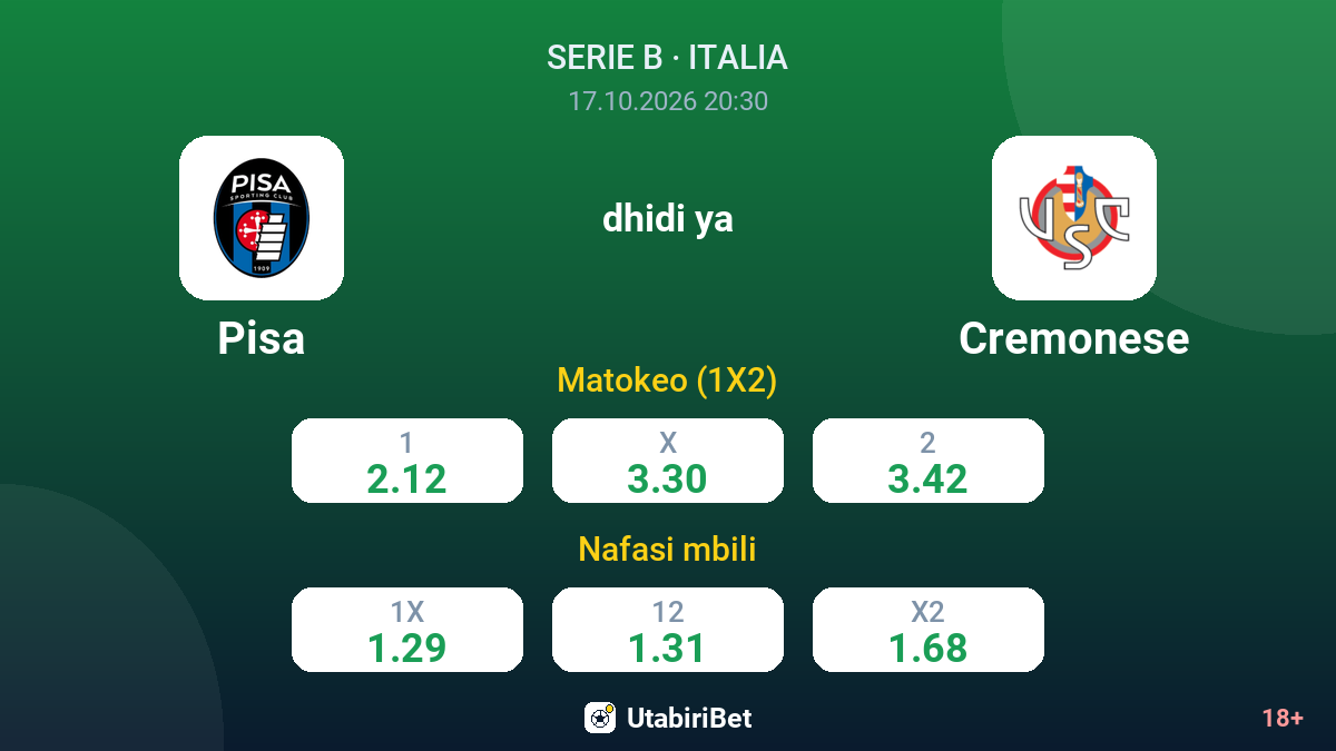 Pisa vs Cremonese — odds