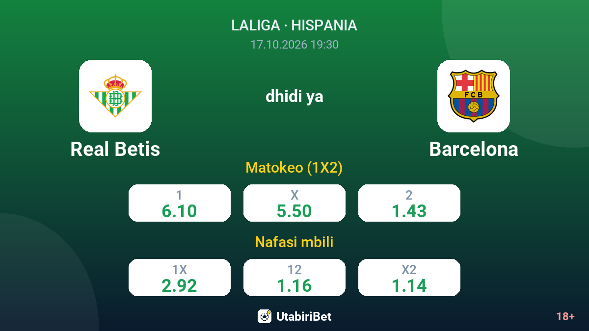 Real Betis vs Barcelona — odds