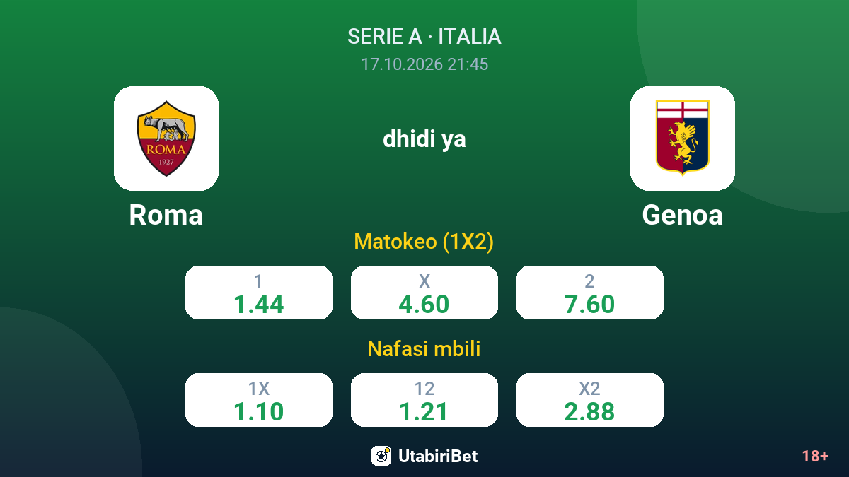 Roma vs Genoa — odds