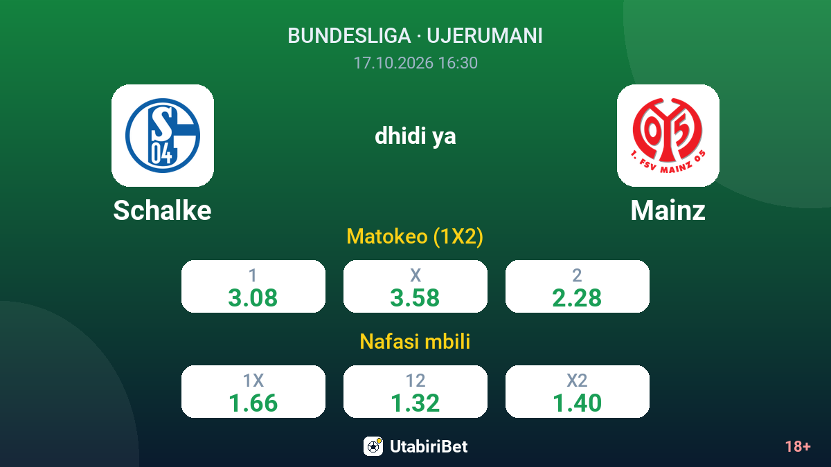 Schalke vs Mainz — odds