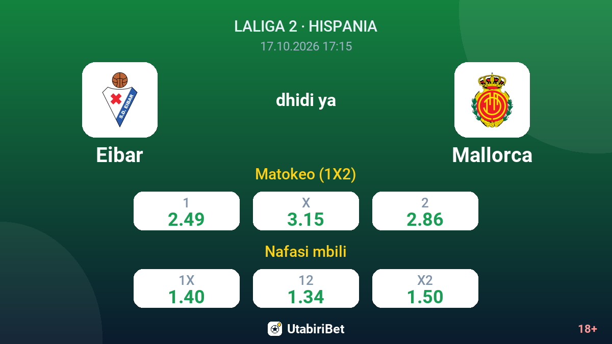 Eibar vs Mallorca — odds