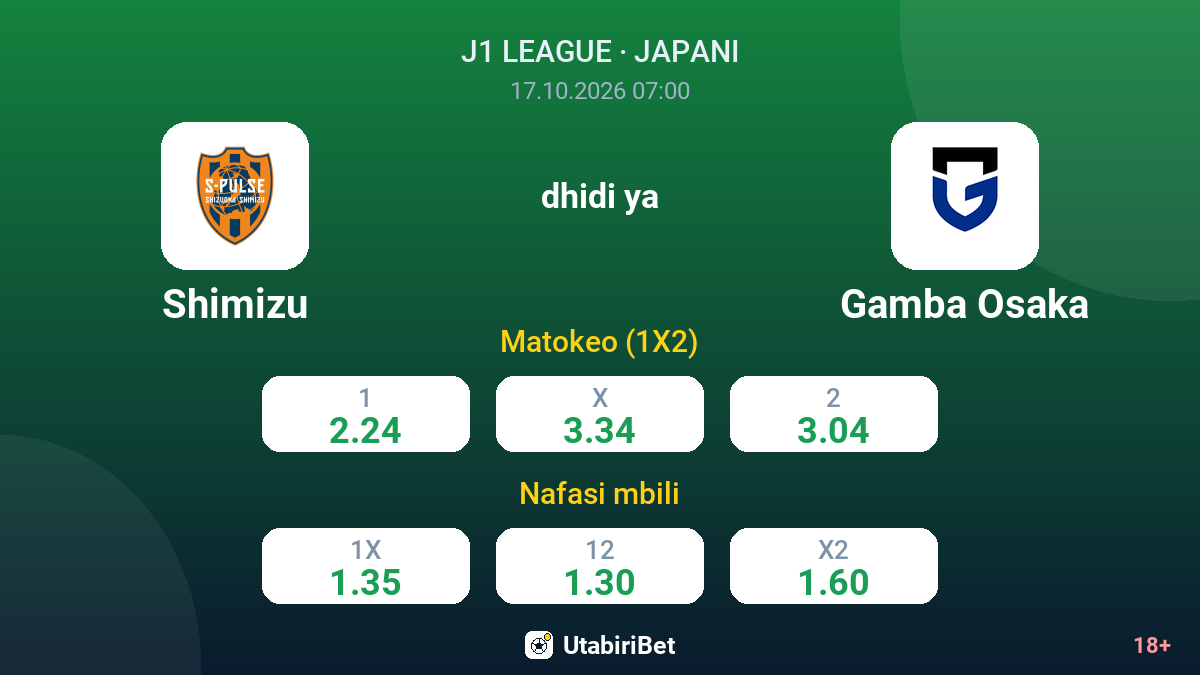 Shimizu vs Gamba Osaka — odds