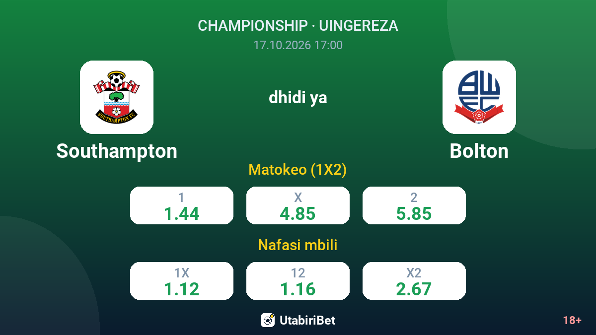 Southampton vs Bolton — odds