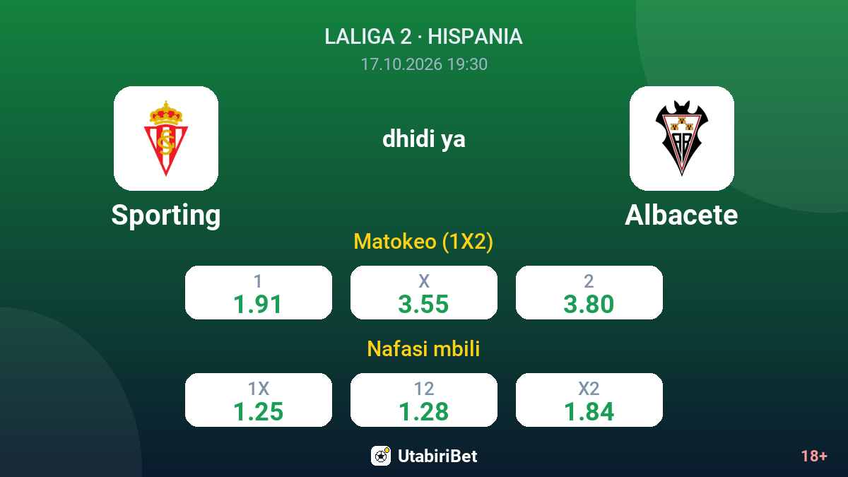Sporting vs Albacete — odds
