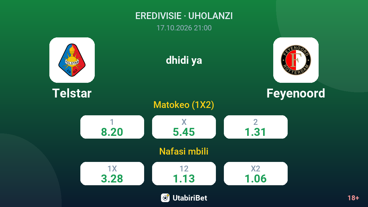 Telstar vs Feyenoord — odds