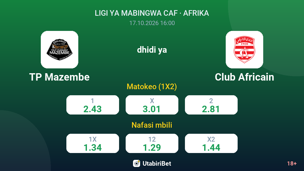 TP Mazembe vs Club Africain — odds