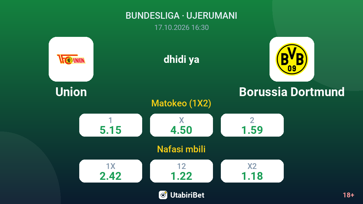 Union vs Borussia Dortmund — odds