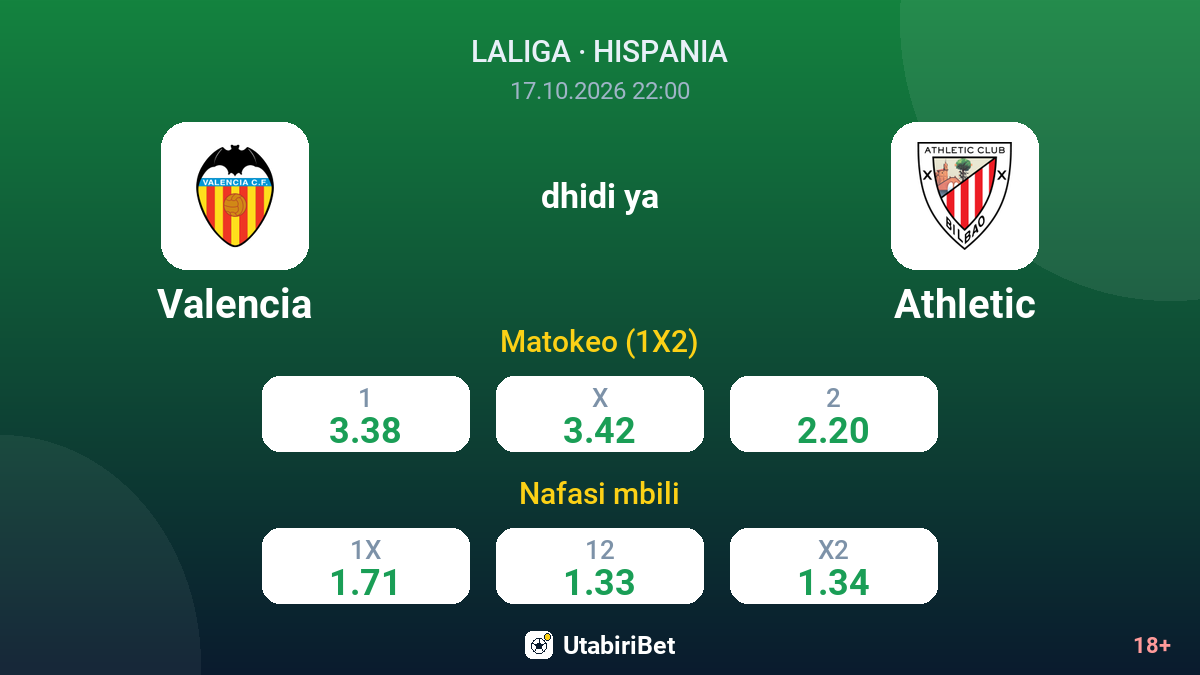 Valencia vs Athletic — odds
