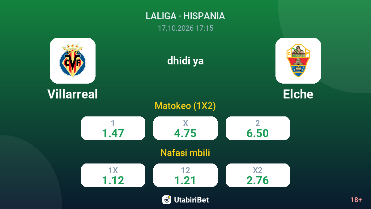 Villarreal vs Elche — odds