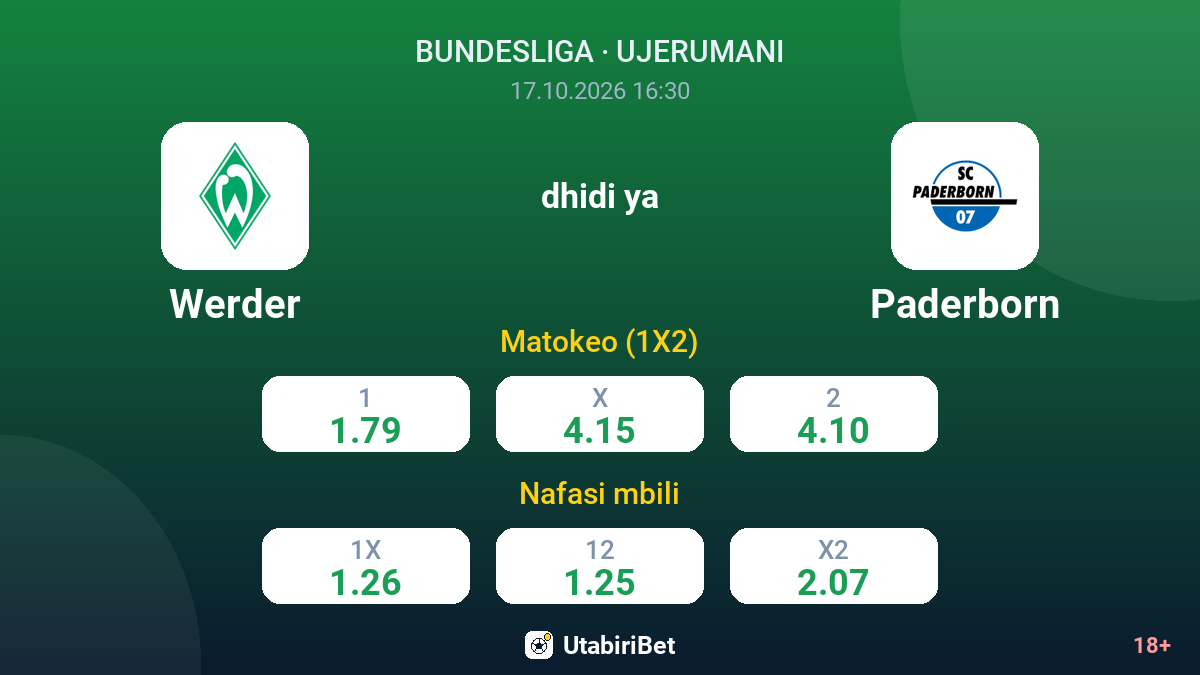 Werder vs Paderborn — odds