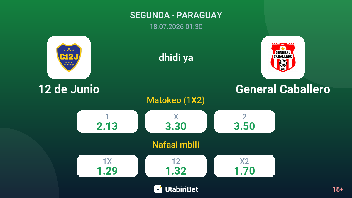 12 de Junio vs General Caballero — odds