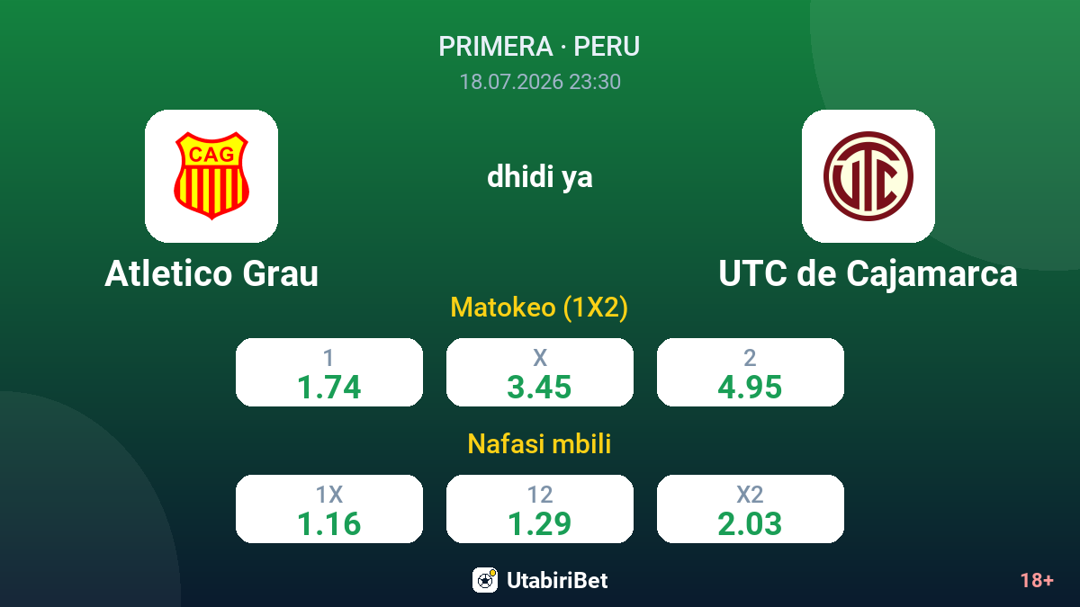 Atletico Grau vs UTC de Cajamarca — odds