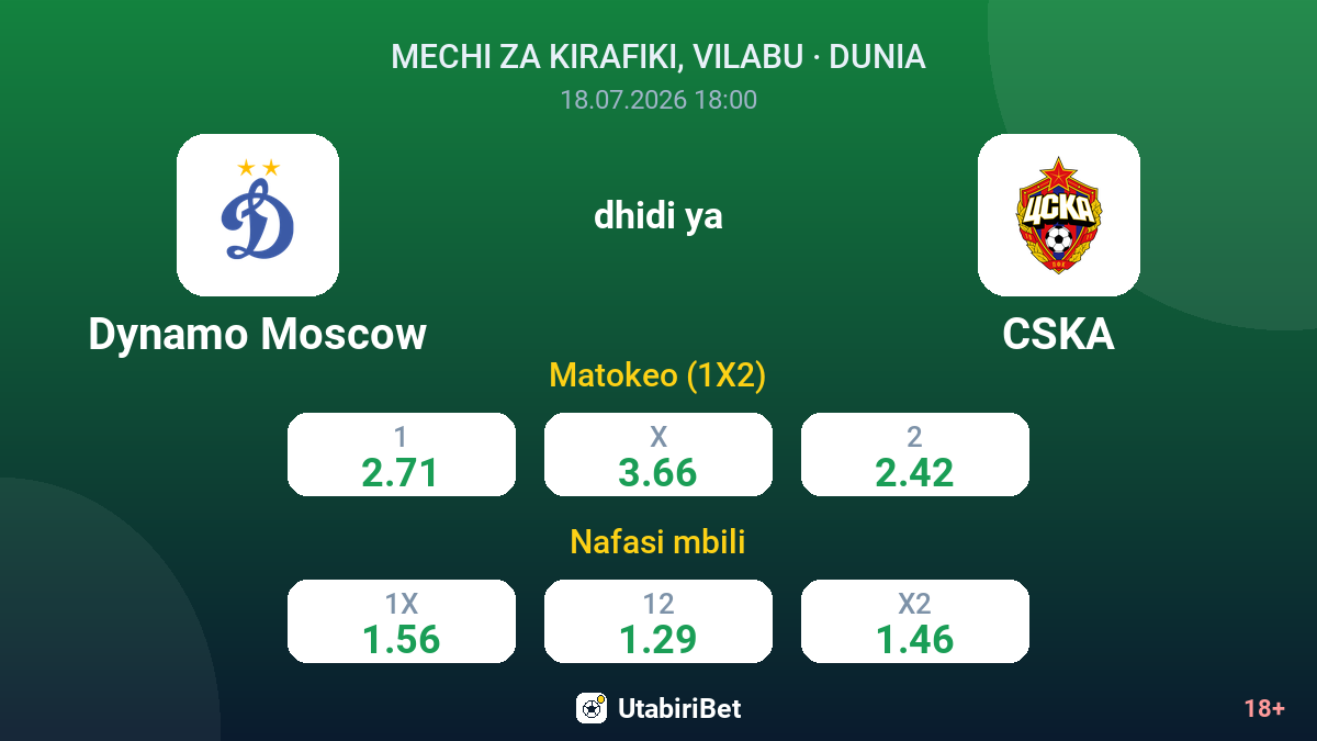 Dynamo Moscow vs CSKA — odds