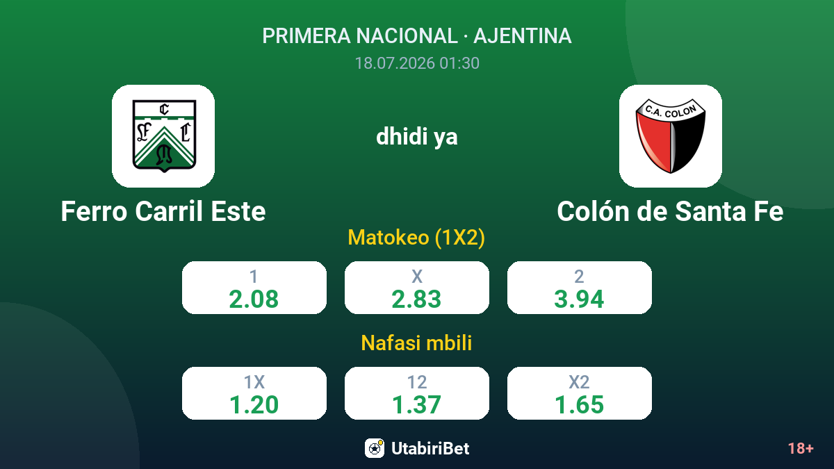 Ferro Carril Este vs Colón de Santa Fe — odds
