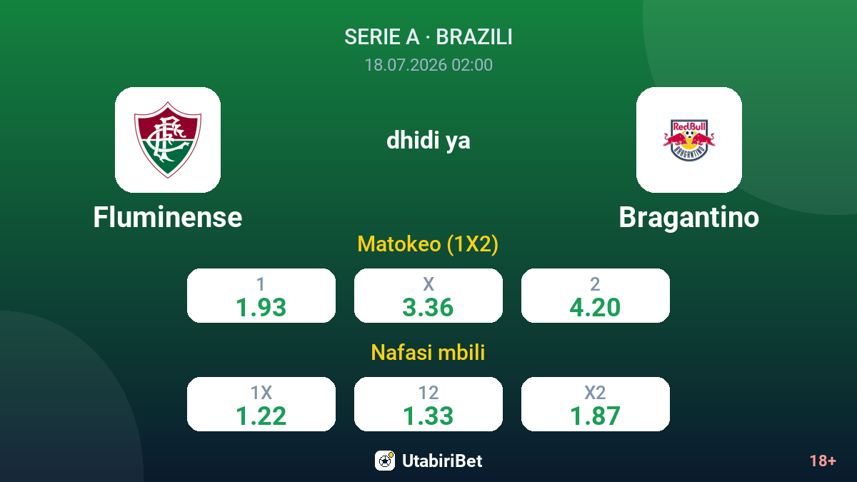 Fluminense vs Bragantino — odds